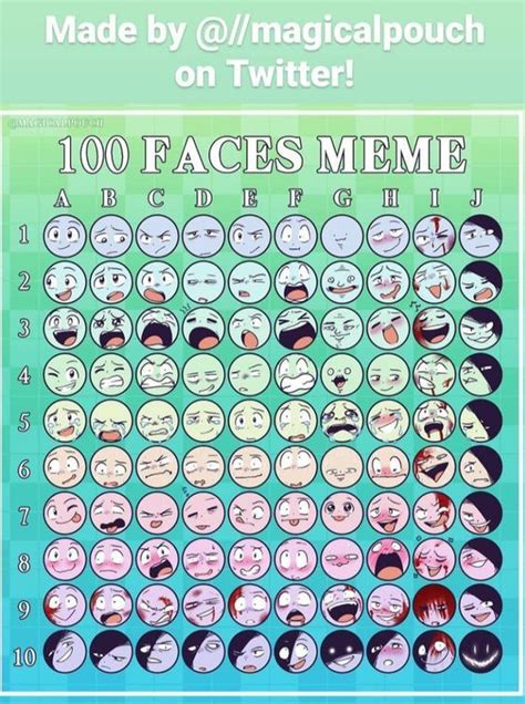 100 faces challenge pinterest